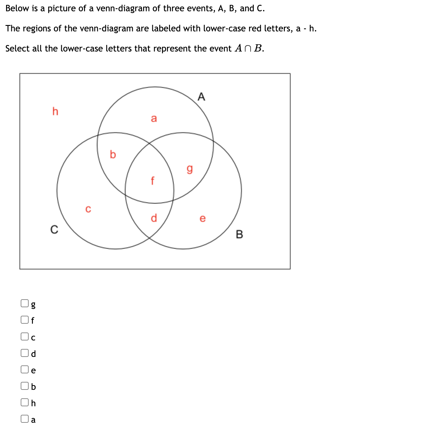 Solved Consider the probability experiment 