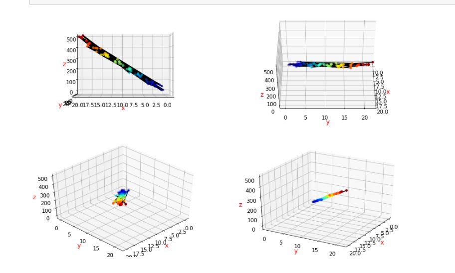 set-the-figure-size-set-the-figure-size-fig-chegg