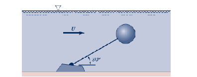 Solved A 0.40 -m-diameter, smooth cork ball (SG=0.32) is | Chegg.com