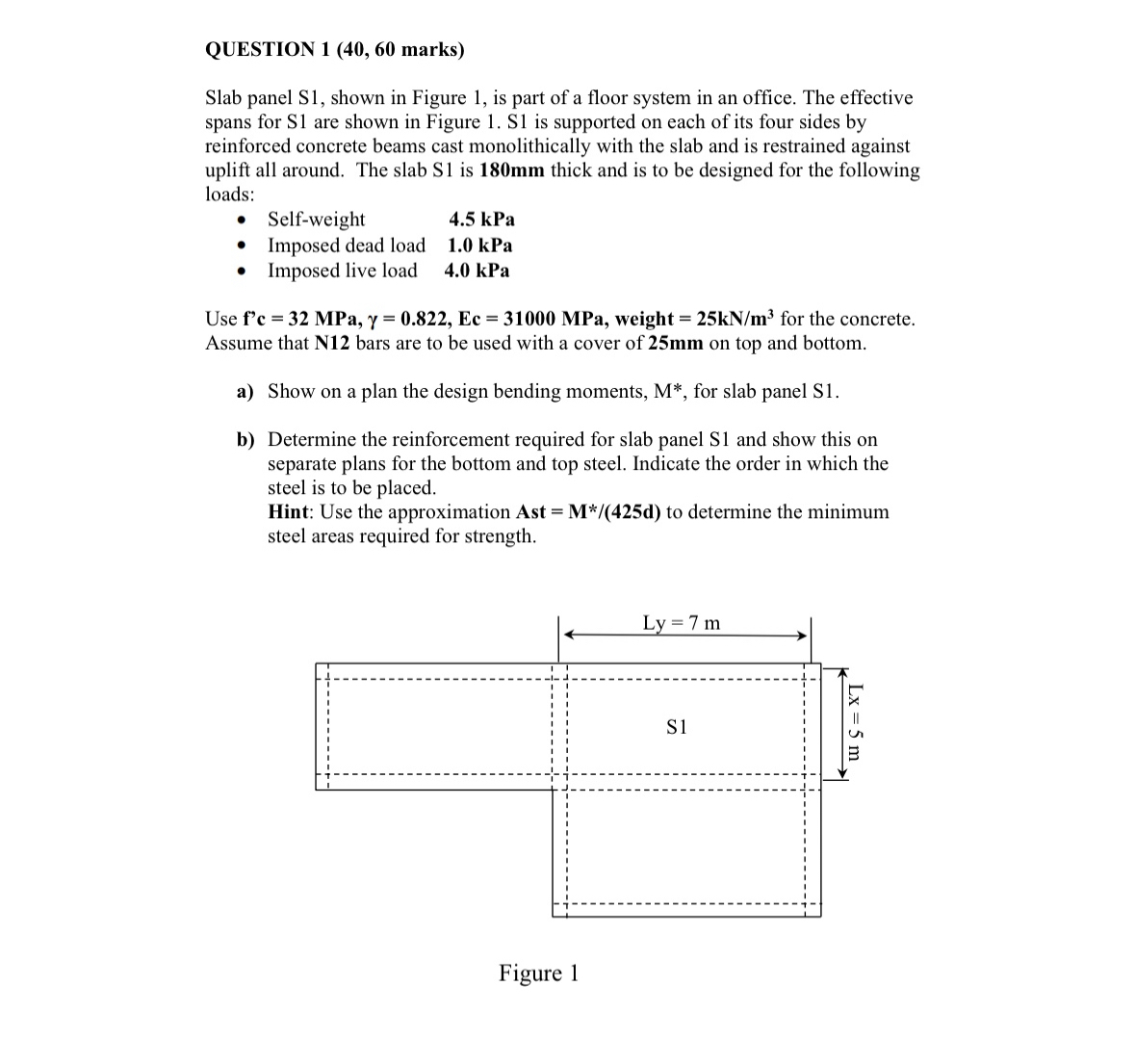 Solved Slab panel S1, shown in Figure 1, is part of a floor | Chegg.com