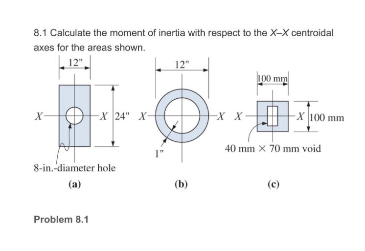 Solved 8.1 Calculate the moment of inertia with respect to | Chegg.com