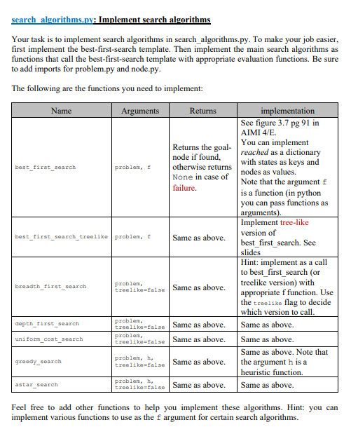 Solved problem.py: Implement Problem Class Your task is to | Chegg.com