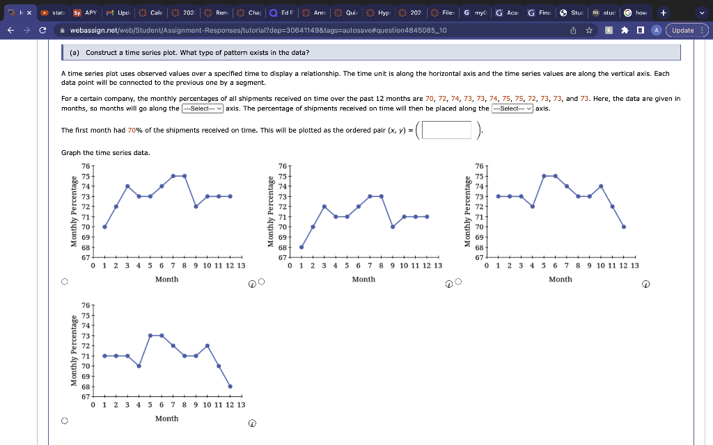 Solved A time series plat uses observed values over a | Chegg.com
