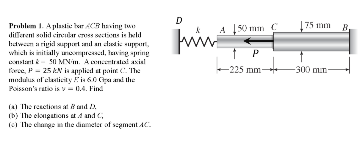 Solved D 175 mm A 150 mm B in Problem 1. A plastic bar ACB | Chegg.com