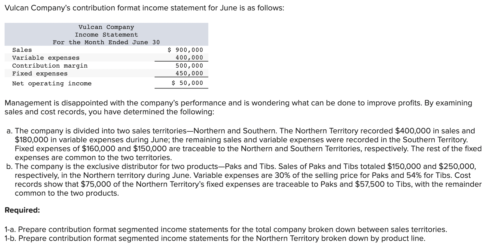 Solved Vulcan Company’s Contribution Format Income Statement 