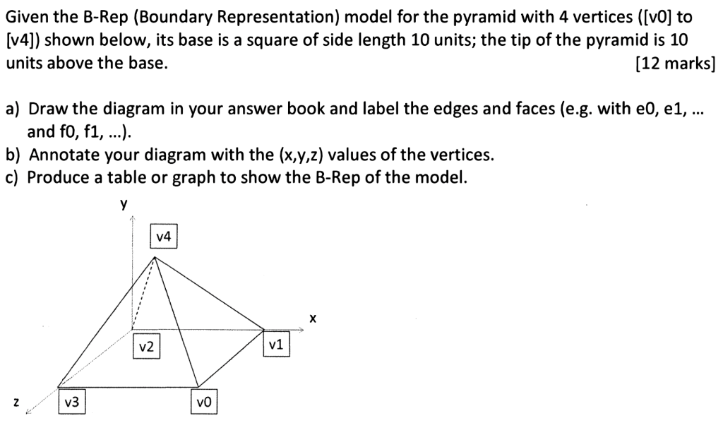 Solved Given The B-Rep (Boundary Representation) Model For | Chegg.com