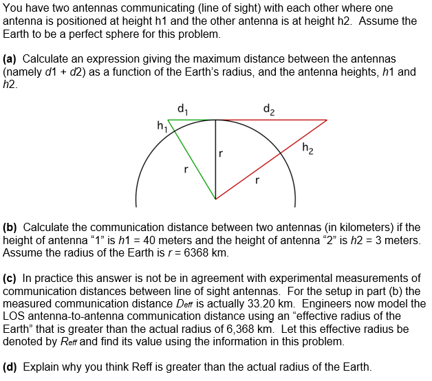 You have two antennas communicating (line of sight)