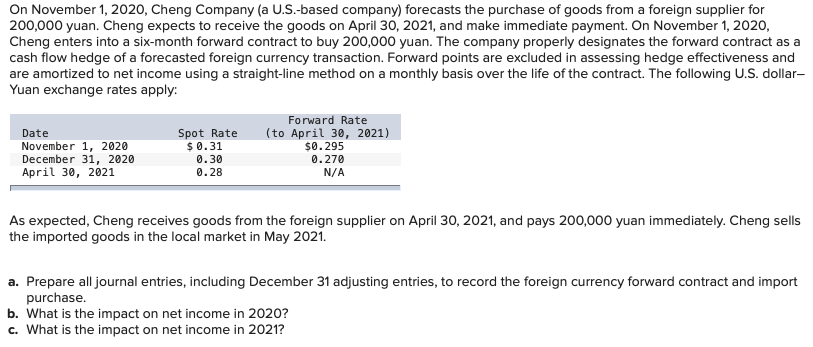 Solved On November 1, 2020, Cheng Company (a U.S.-based | Chegg.com