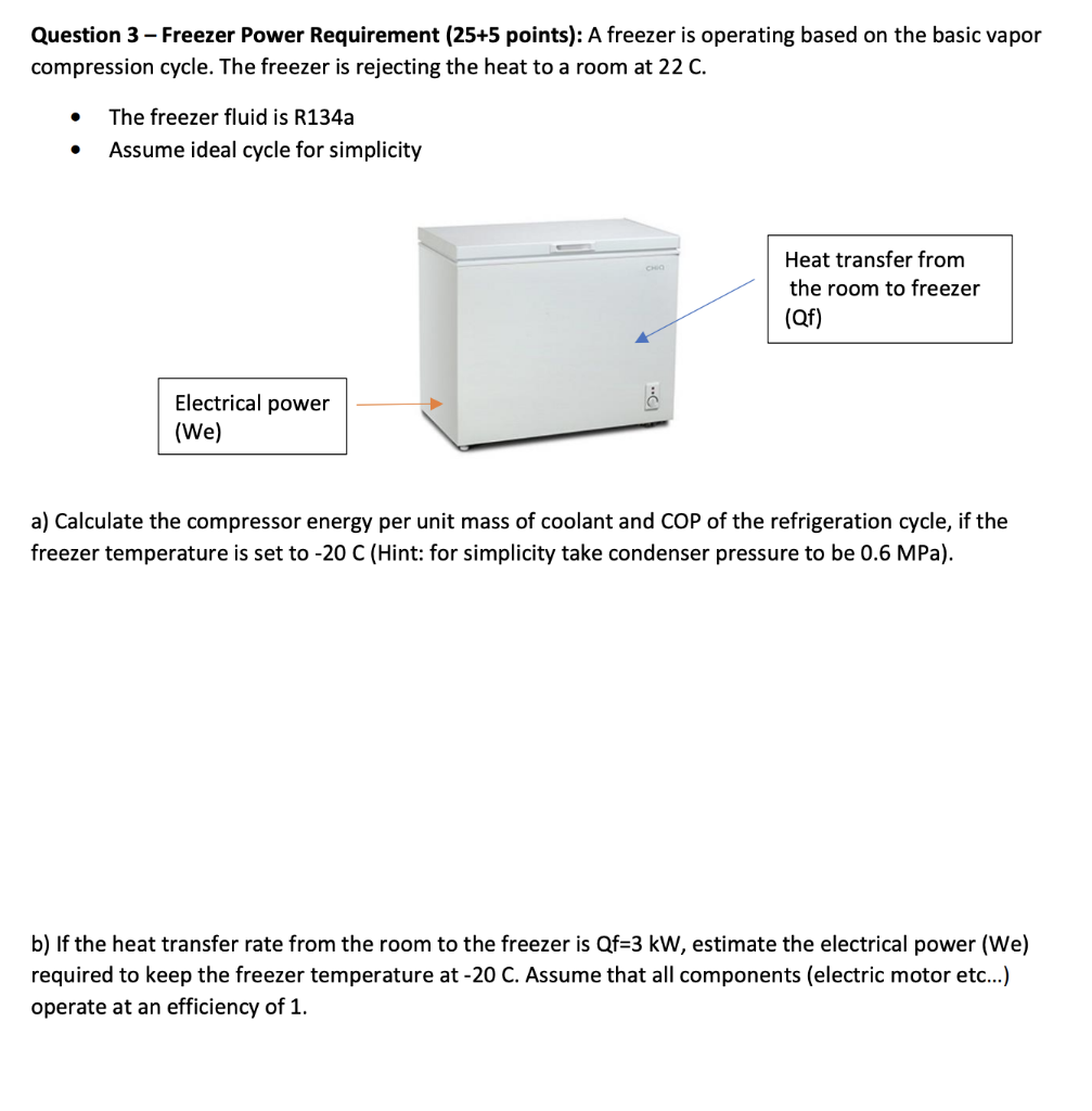 5 qf freezer