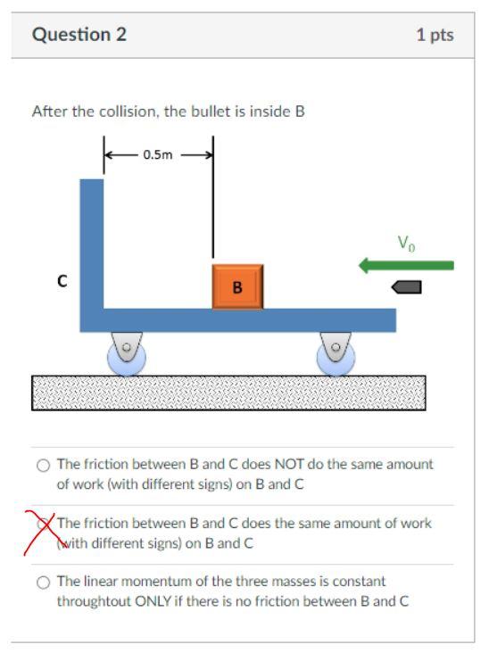 After the collision, the bullet is inside B
The friction between B and C does NOT do the same amount of work (with different 