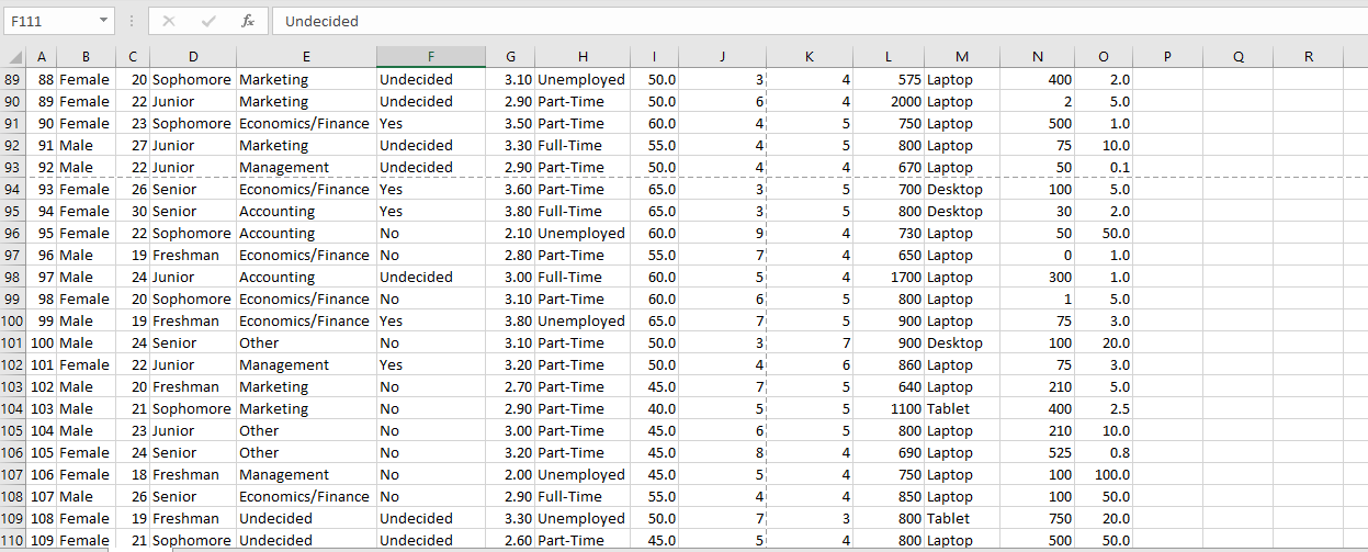 The student news service at Clear Mountain State | Chegg.com
