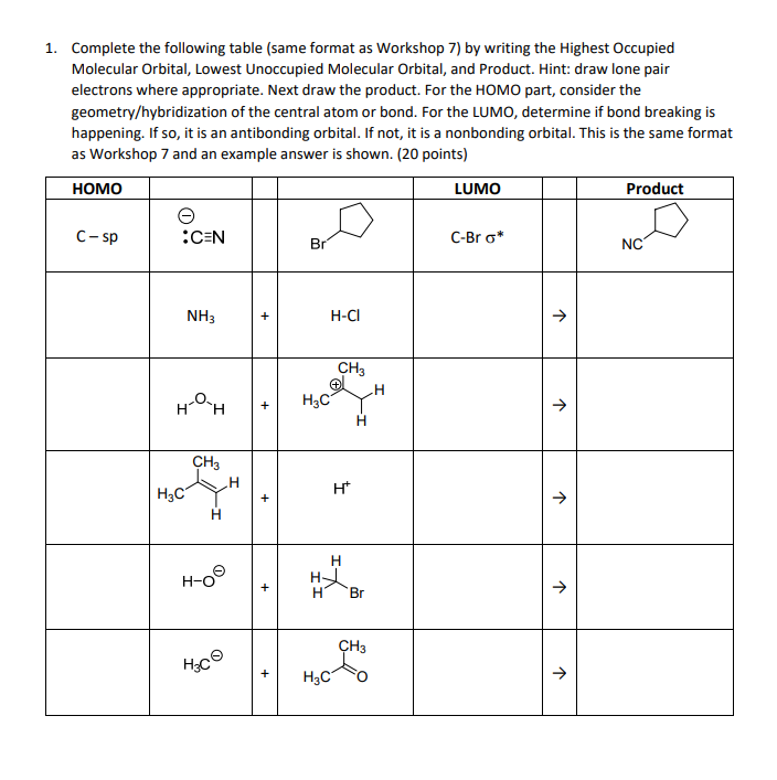 Solved 1. Complete the following table (same format as | Chegg.com