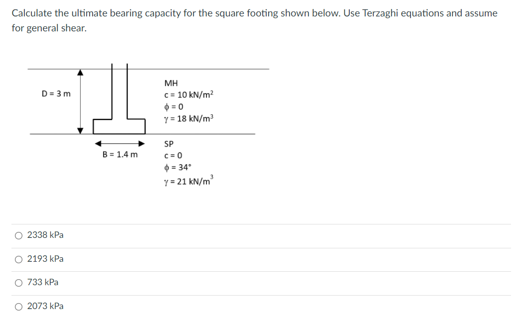 Solved Calculate the ultimate bearing capacity for the
