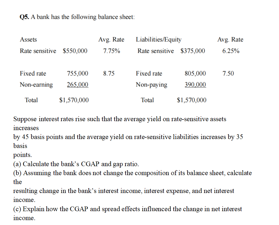 Solved Q5 A Bank Has The Following Balance Sheet Suppose