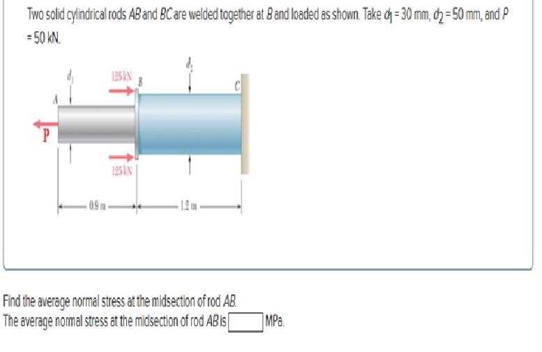 Solved Two Solid Cylindrical Rods AB And BC Are Welded | Chegg.com