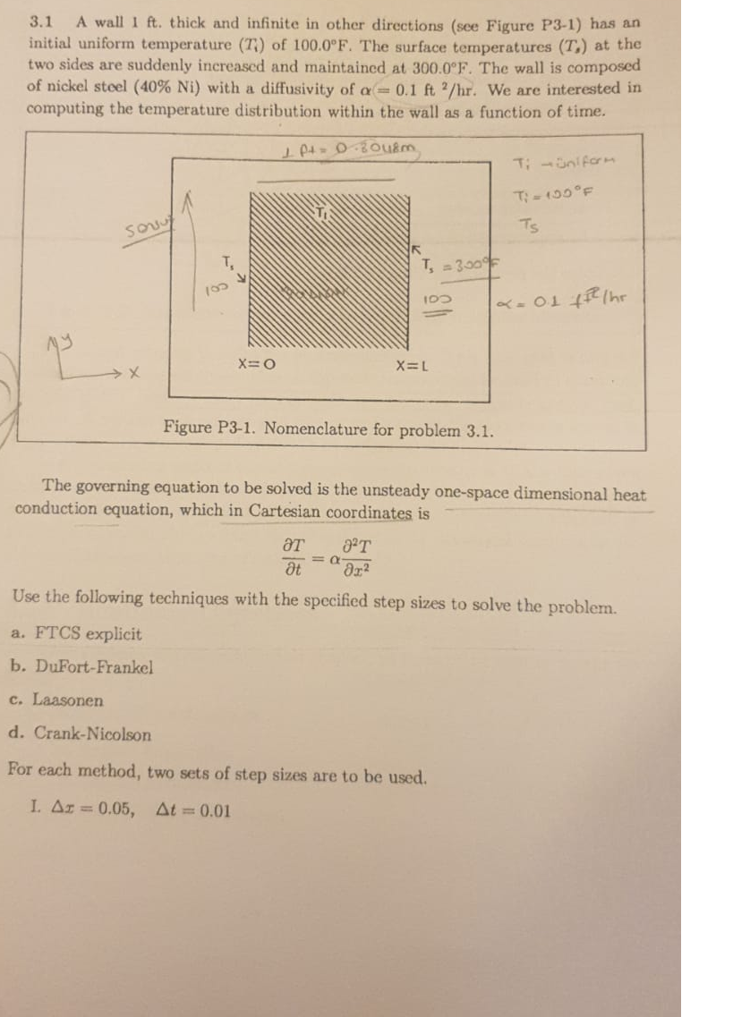 write a matlab code for implicit solution. show