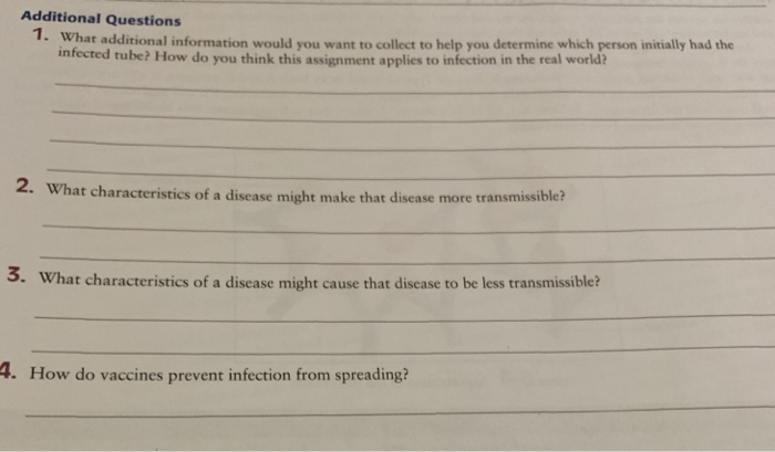 Additional Questions 1. What additional information | Chegg.com