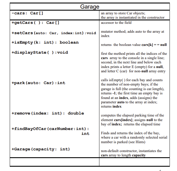 Solved The problem and Requirements This program is going to | Chegg.com