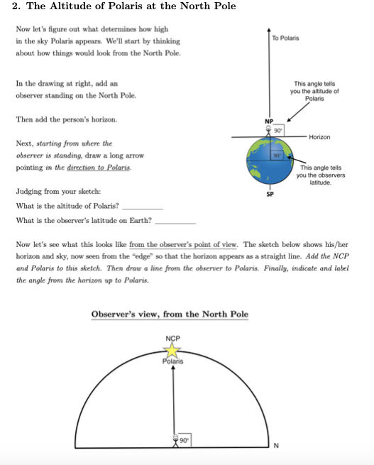 Solved 2. The Altitude of Polaris at the North Pole Now | Chegg.com