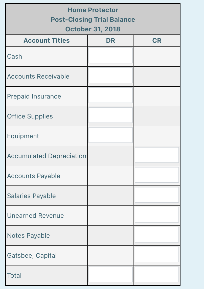 Solved Home Protector has journalized their adjusting | Chegg.com