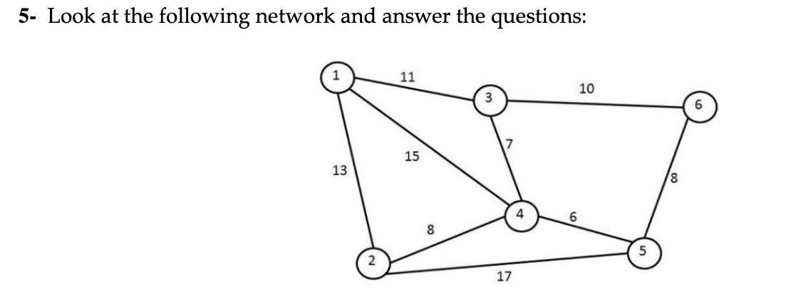 Solved 5. Look at the following network and answer the | Chegg.com