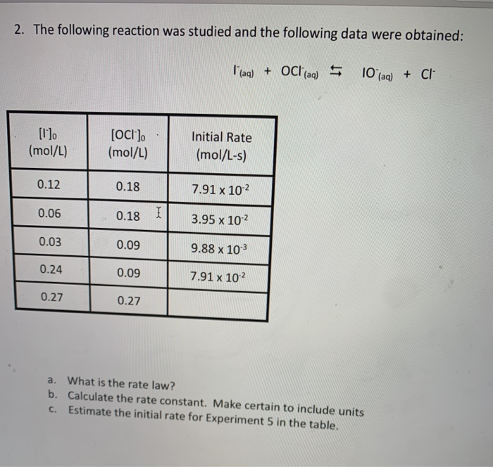 Solved 2 The Following Reaction Was Studied And The Chegg Solved 2 The Following Reaction Was Studied And The Chegg