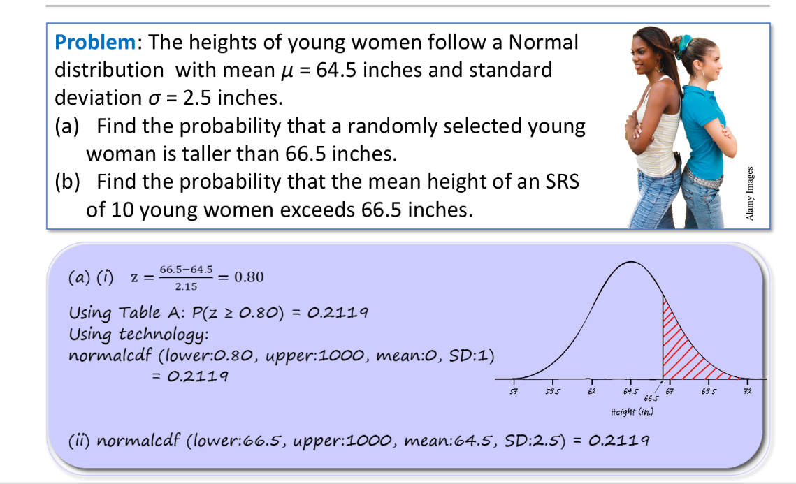 [Solved]: Not understanding how we get the upper/lower bound