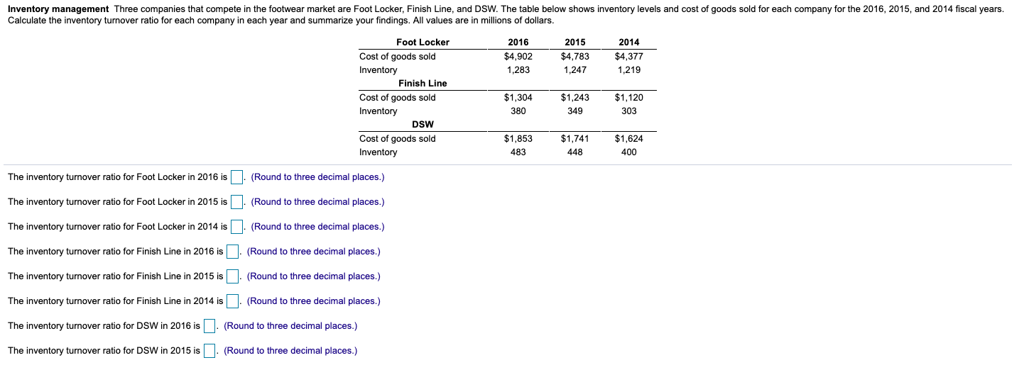 Solved Inventory management Three companies that compete in