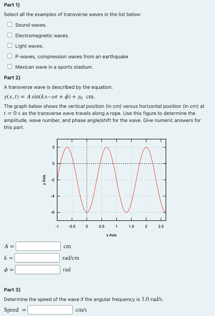 examples of compression waves