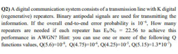 Solved Q2) A digital communication system consists of a | Chegg.com