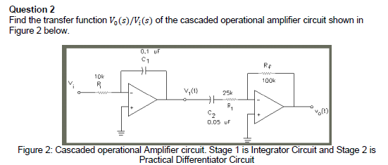 Solved Question 2 Find the transfer function V. (s)/V(s) of | Chegg.com