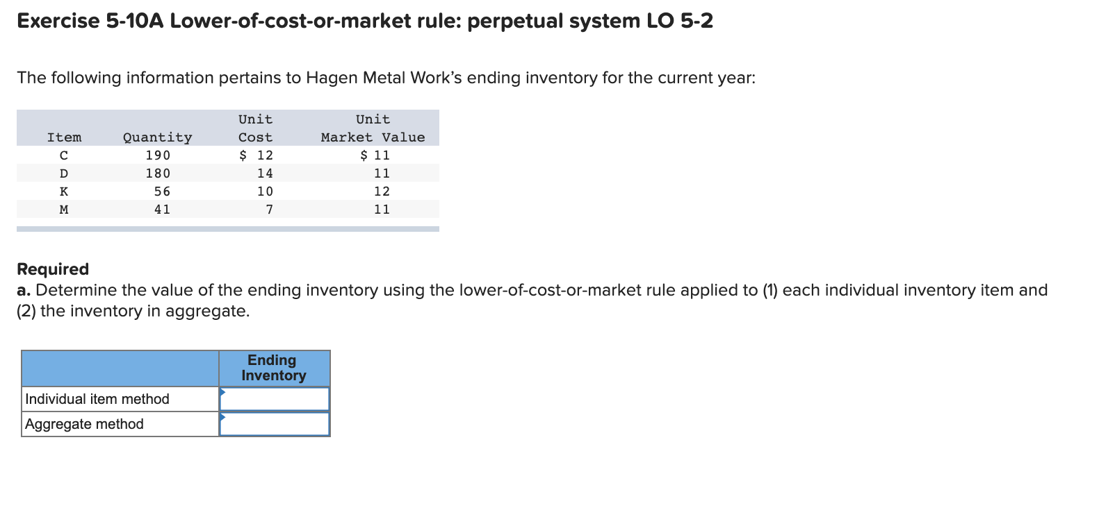 Solved Exercise 5-10A Lower-of-cost-or-market rule: | Chegg.com