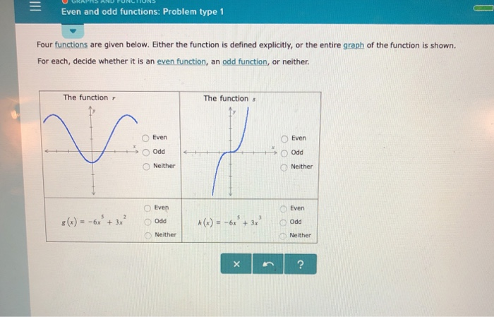 Solved Even and odd functions: Problem type 1 Four functions | Chegg.com