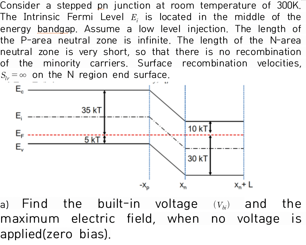 Solved Consider a stepped pn junction at room temperature of | Chegg.com