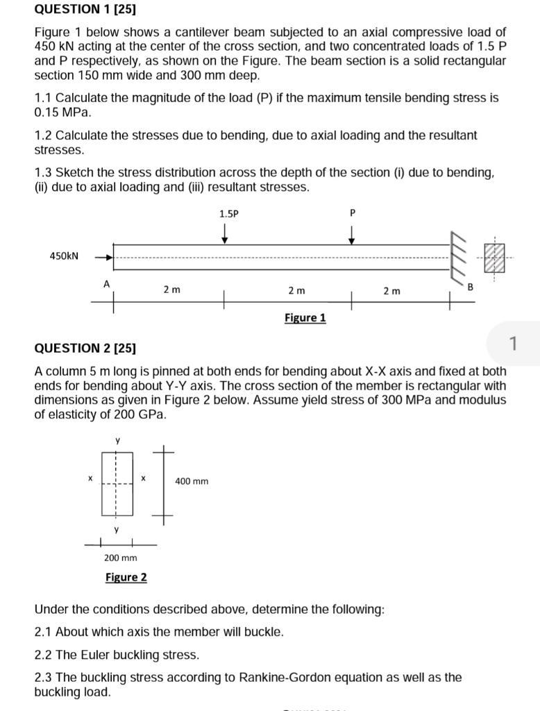 Solved QUESTION 1 [25] Figure 1 Below Shows A Cantilever | Chegg.com