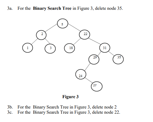 Solved 3a. For the Binary Search Tree in Figure 3, delete | Chegg.com