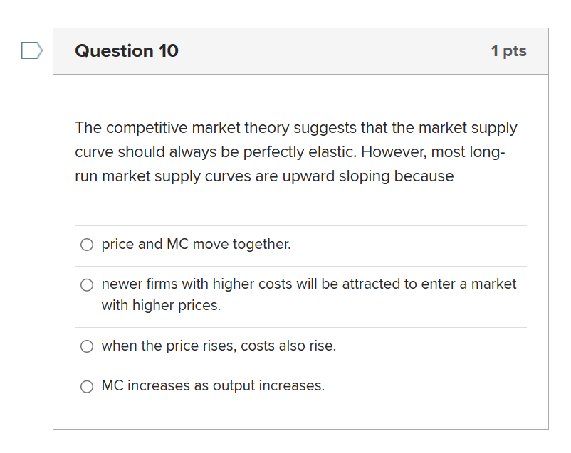 Solved The competitive market theory suggests that the | Chegg.com