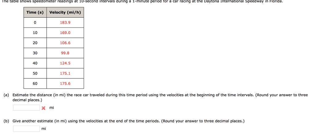 Solved The Table Shows Speedometer Readings At 10-second | Chegg.com