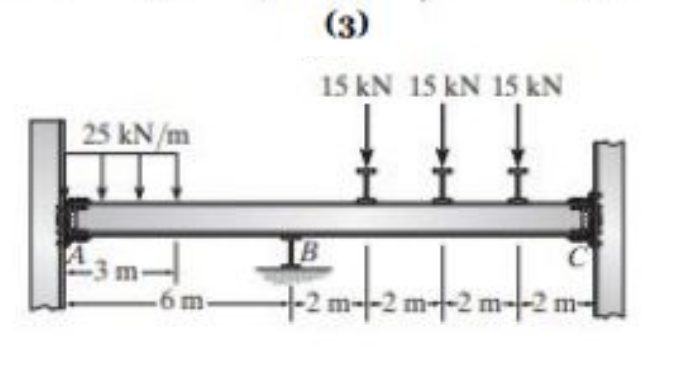 Solved Design the beams loaded as shown Using Ultimate | Chegg.com