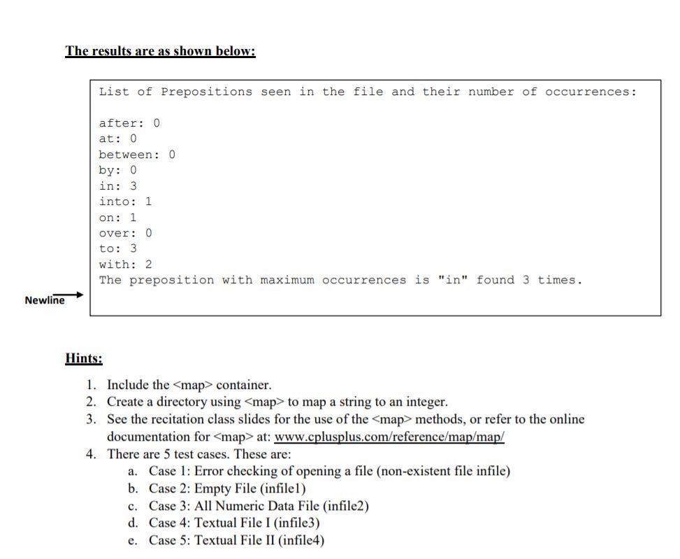 In on at - Preposition Chart has a MISTAKE!!! on at in - at in on 