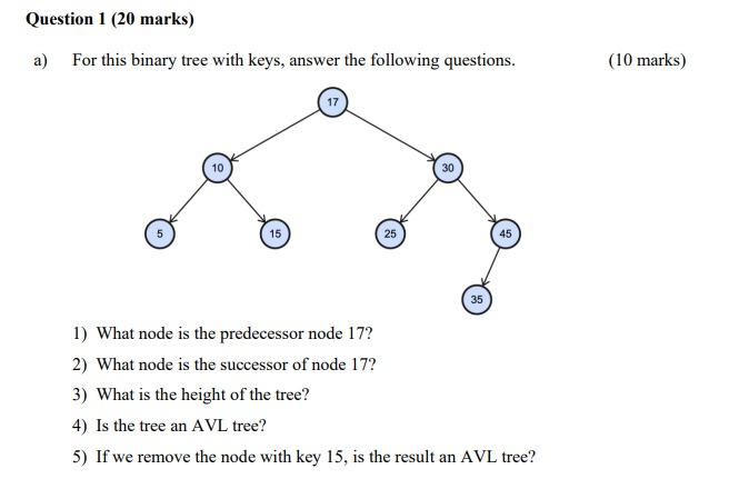 Solved a) For this binary tree with keys, answer the | Chegg.com
