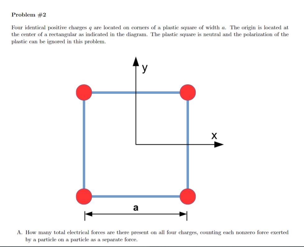 Solved B. What is the total net force on the system of four | Chegg.com