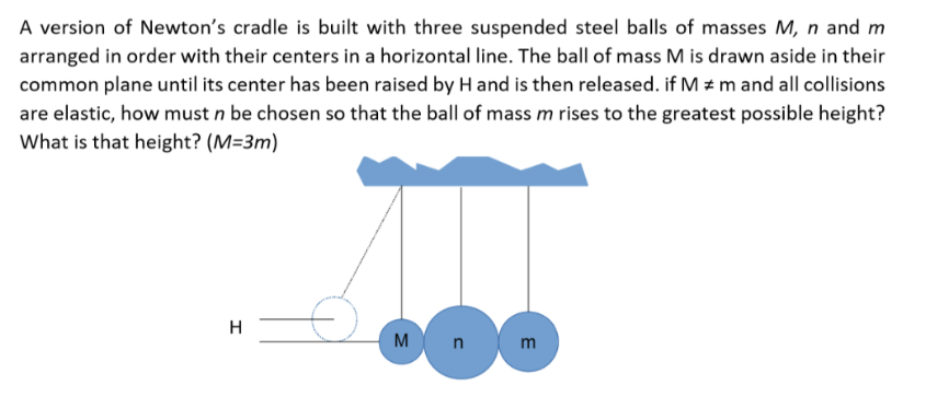 newton's cradle with different masses