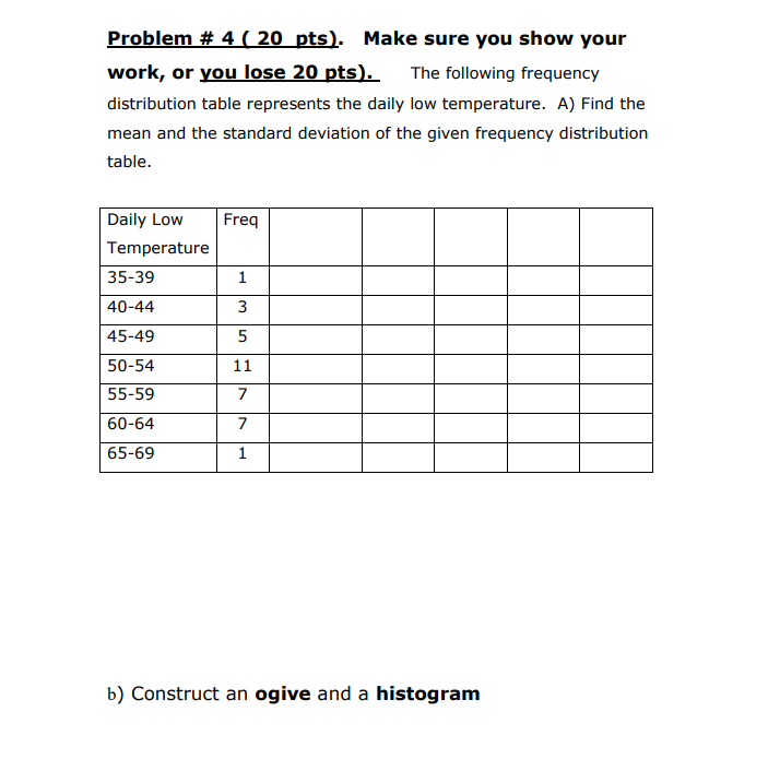 Solved Problem \# 4(20 pts). Make sure you show your work, | Chegg.com