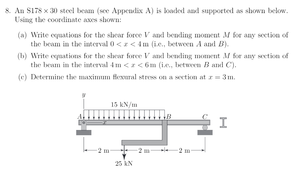 Solved 8. An S178 x 30 steel beam (see Appendix A) is loaded | Chegg.com