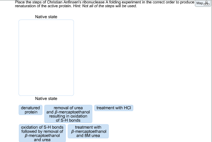 anfinsen experiment steps