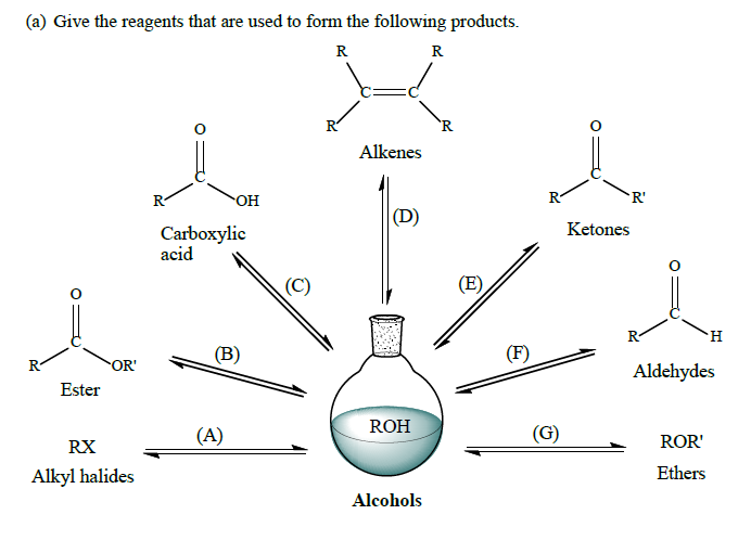 Solved A Give The Reagents That Are Used To Form The Chegg Com