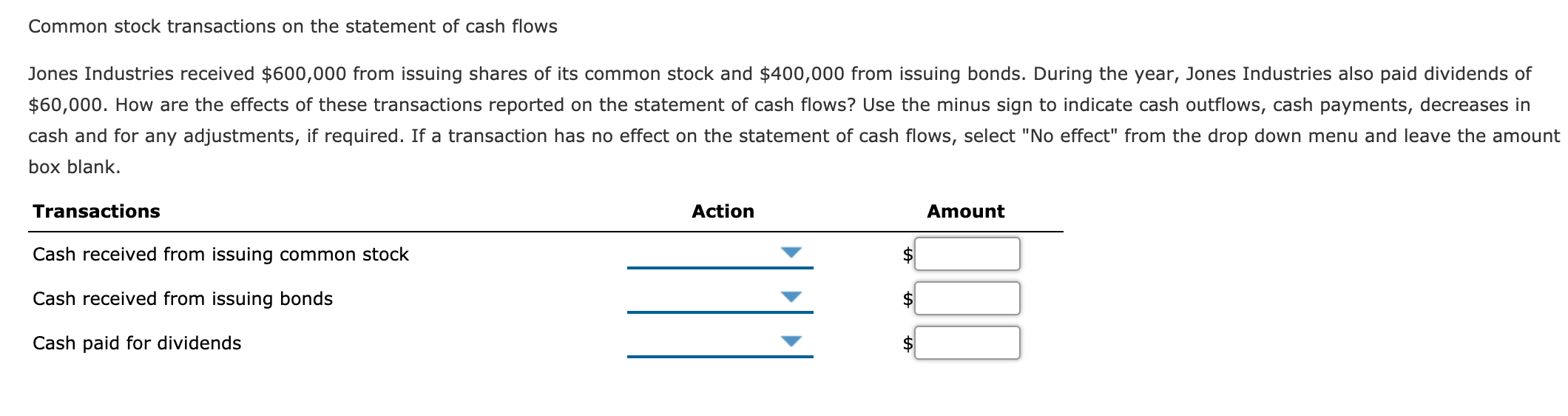 Solved Common Stock Transactions On The Statement Of Cash