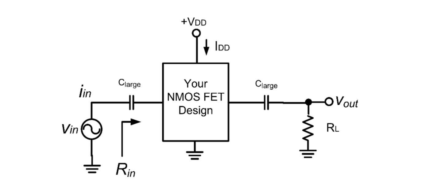 Solved Design a single stage NMOS FET amplifier to achieve | Chegg.com