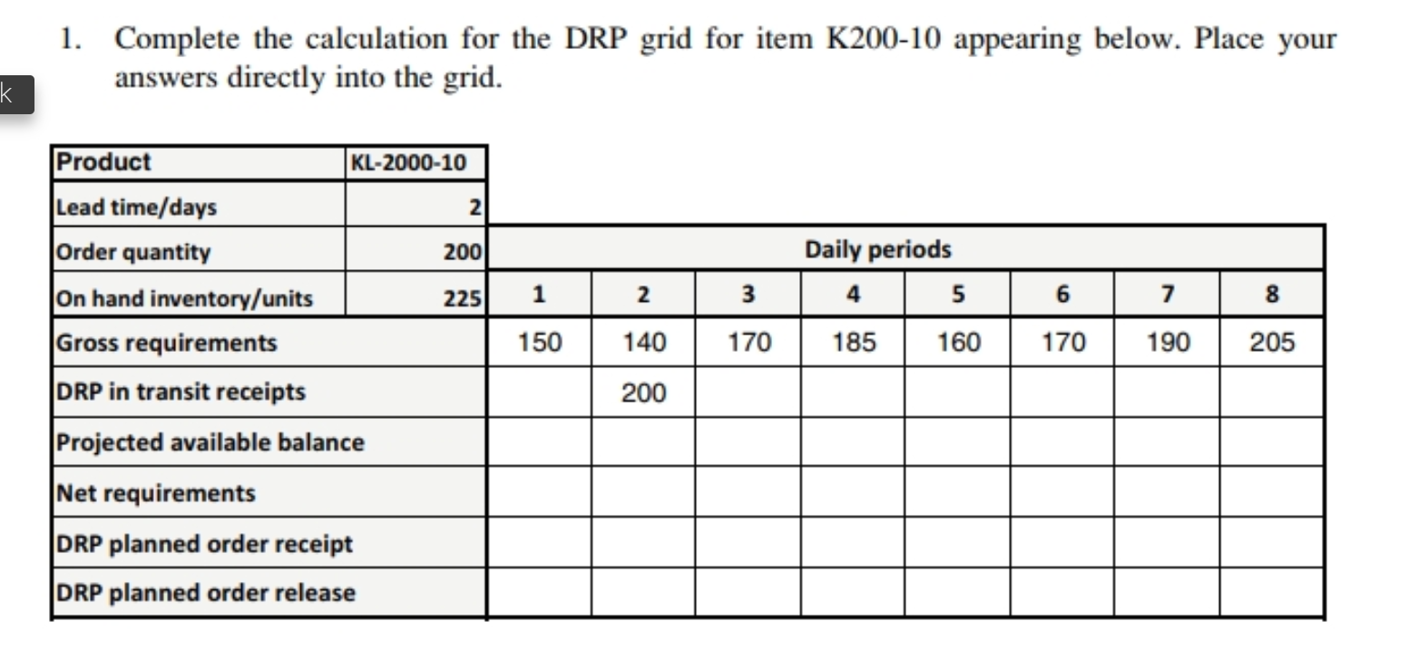 Solved 1. Complete the calculation for the DRP grid for item | Chegg.com